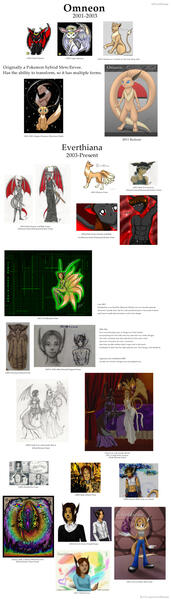 2001 - Omneon/Ever (Origins) 2001 - Omneon/Ever (Origins)