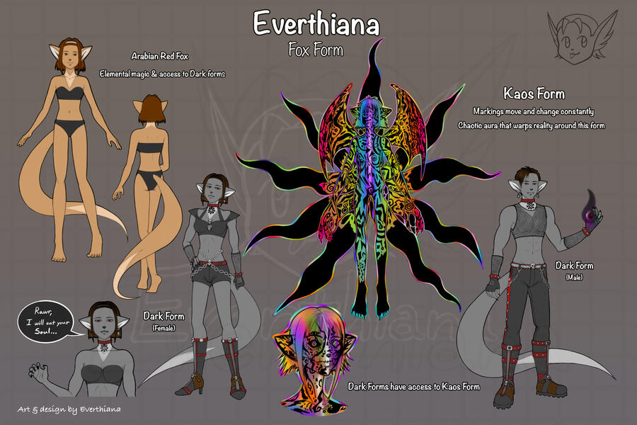 Fox Ever Ref sheet of Ever's Owl Form