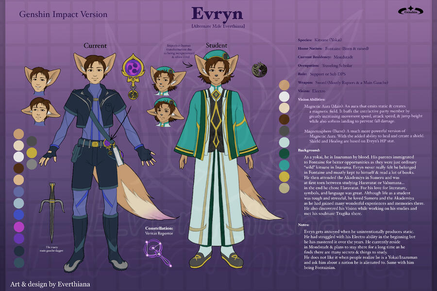 Evryn (Genshin) Evryn (Genshin)
