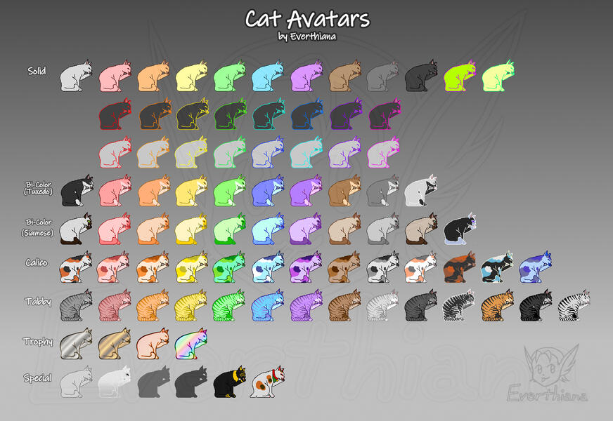 Pixel Cats Avatar Color/Coat Chart